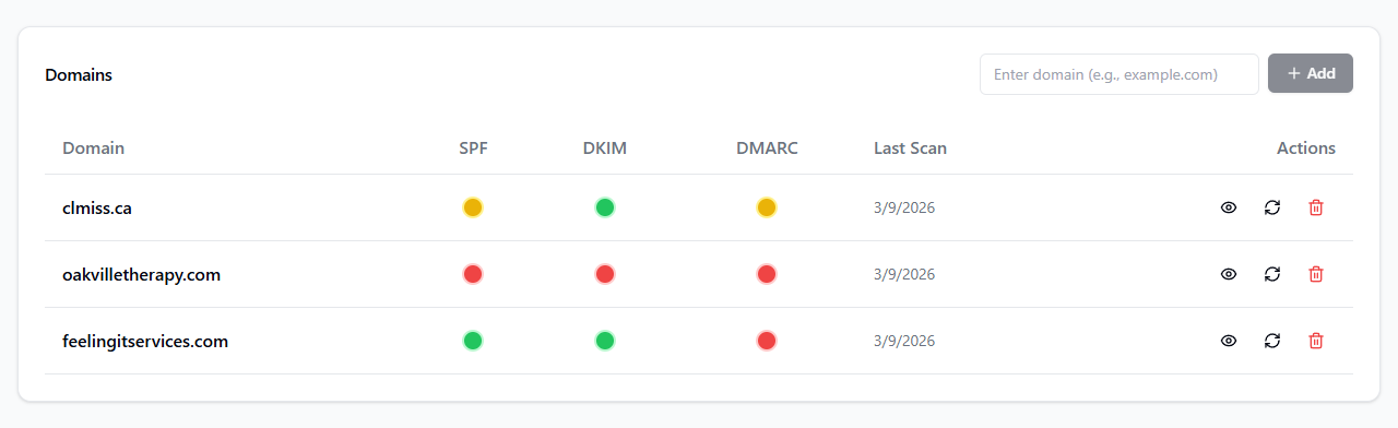 DMARC Dashboard showing domain health status for multiple therapy practice domains with SPF, DKIM, and DMARC indicators