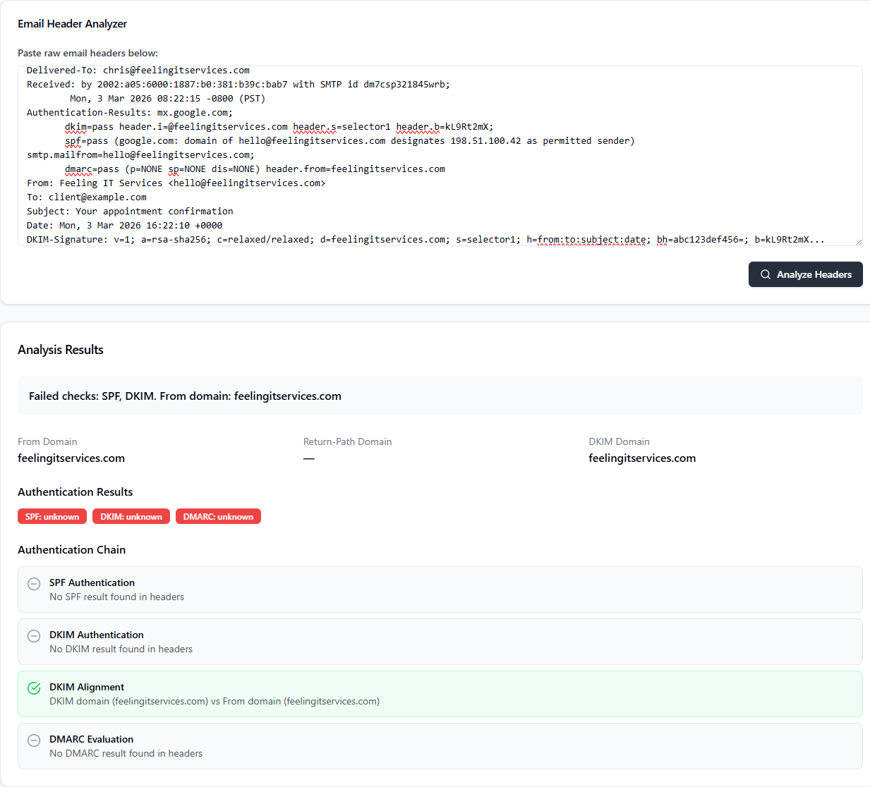 Email header analyzer showing authentication chain results including SPF, DKIM, and DMARC pass status